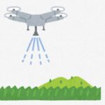 中国がロシアにに無人機輸出で大儲けしているらしい