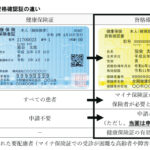 【マイナ保険証】紐付けした人必見。ダブル保有裏技教えます。資格確認書と資格情報のお知らせは違います