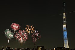 隅田川花火大会のサムネイル